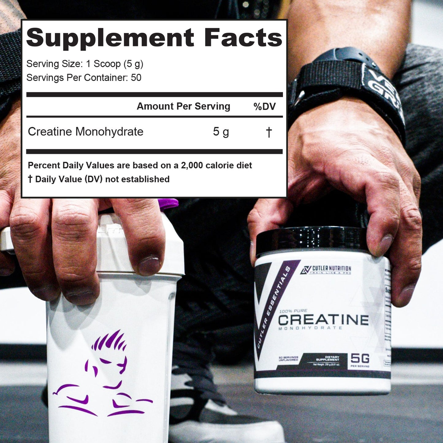 Creatine and Glutamine Stack