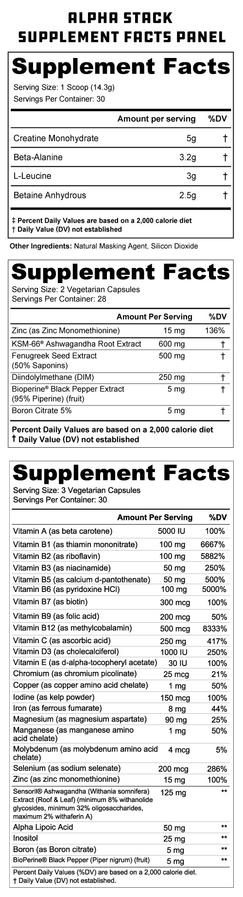 Supplement Facts