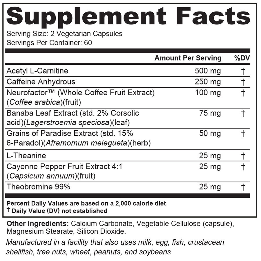SCULPT Supplement Facts