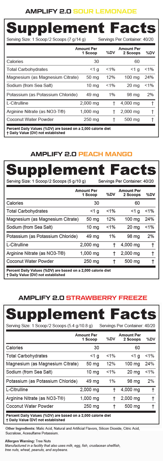 AMPLIFY 2.0 Caffeine Free Pre Workout Supplement –