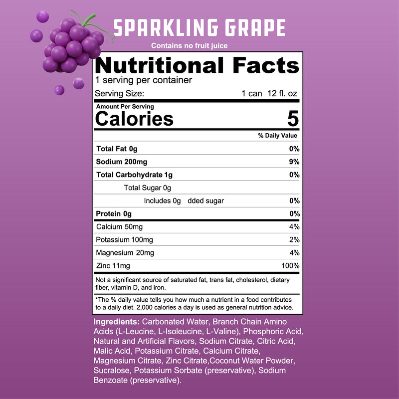 Supplement Facts — Grape