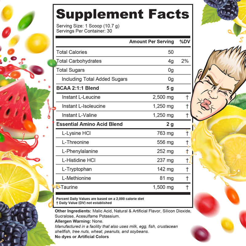 GENERATE: FULL AMINO ACID SUPPORT
