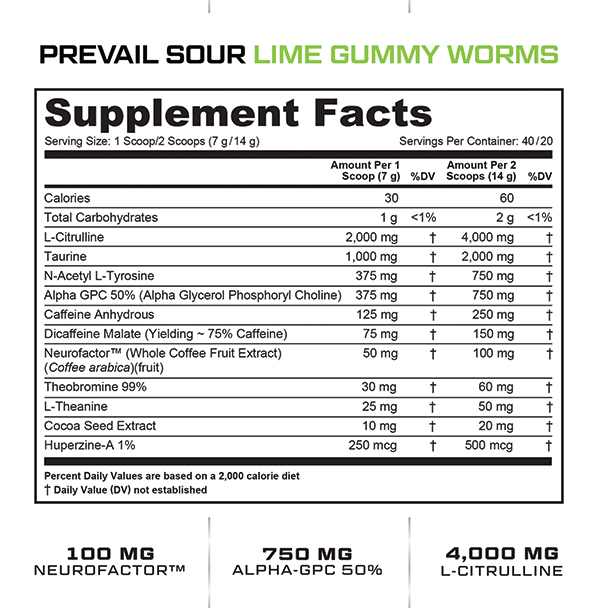 Supplement Facts for Sour Lime Gummy Worm