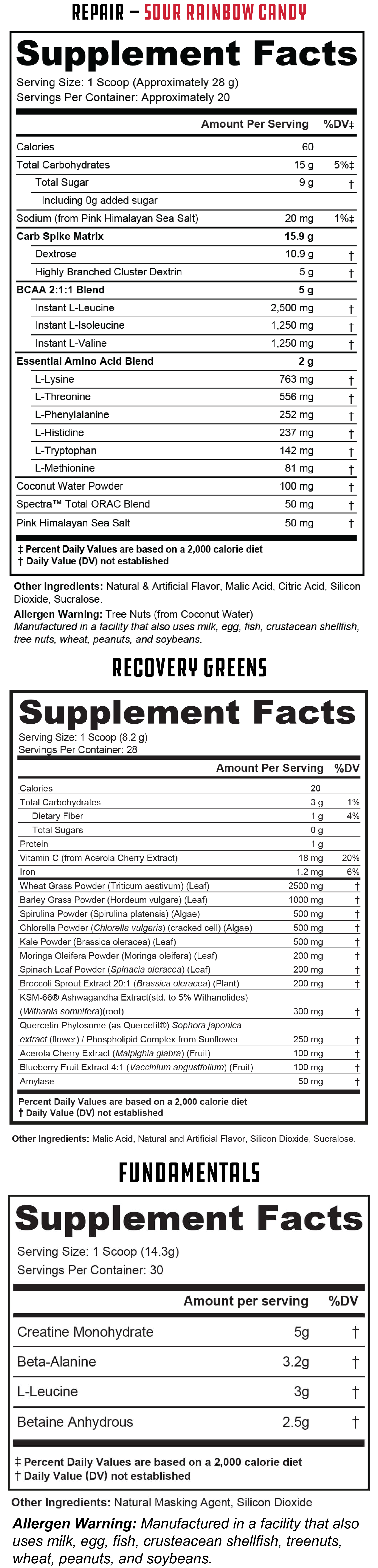 Supplement Facts 2