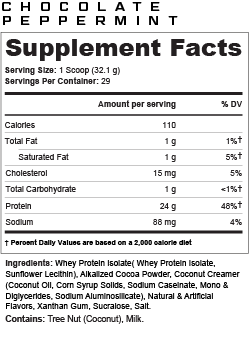 Supplement Facts 1