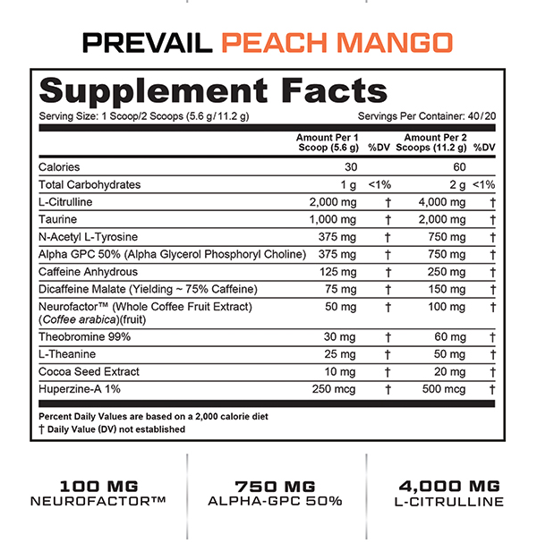 Supplement Facts for Peach Mango