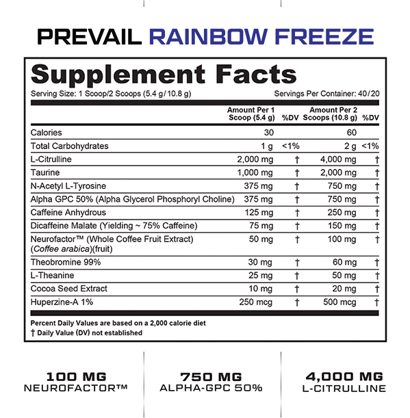 Supplement Facts for Rainbow Freeze
