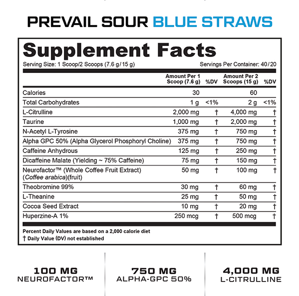 Supplement Facts for Sour Blue Straw