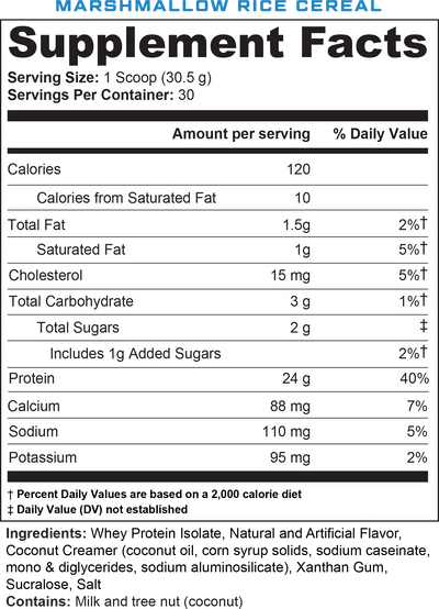 Supplement Facts for Marshmallow Rice